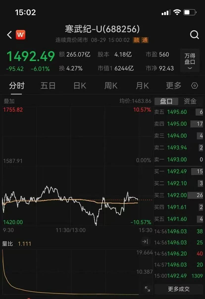 开云真人-紧急澄清！“我是章建平但我没有买寒武纪更没有爆赚50亿元”